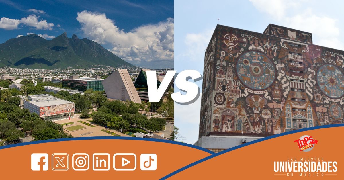 Tec de Monterrey supera a la UNAM en ranking internacional
